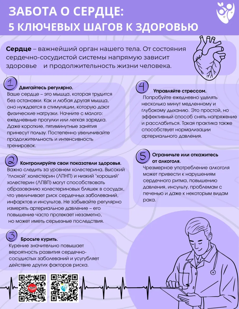 Сердечно-сосудистые заболевания